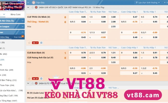 Cá cược thể thao VT88 trực tuyến: thắng lớn, rút tiền nhanh 4 kèo nhà cái VT88